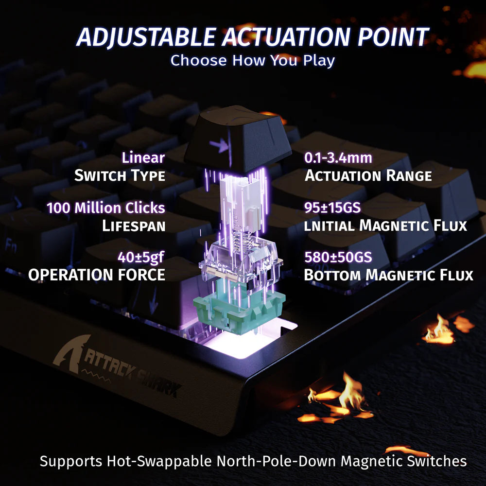 ATTACK SHARK X68 HE - BLACK