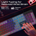 vertux keyboard stealthkey